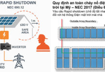 RAPID SHUTDOWN – Tiêu Chuẩn An Toàn Cốt Lõi Trong Dự Án Điện Mặt Trời Satra
